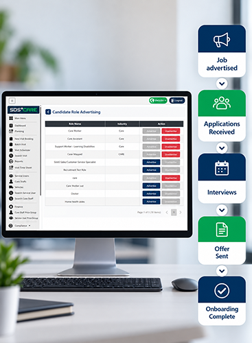 Full Online Recruitment System